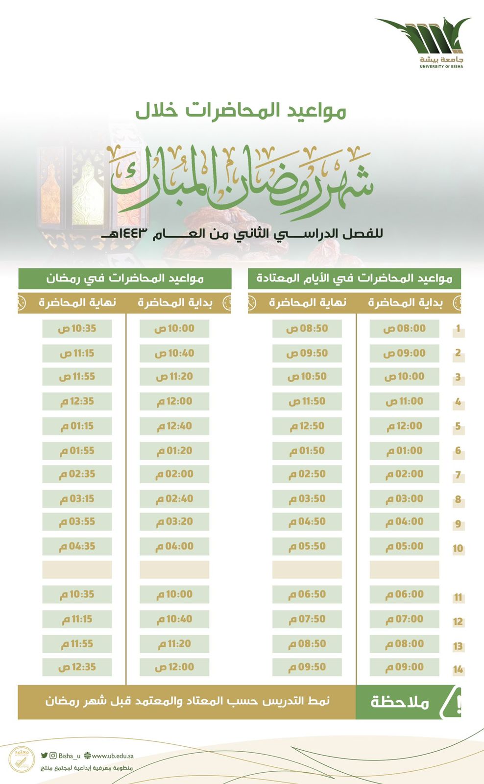 جامعة بيشة تُعلن مواعيد المحاضرات خلال شهر رمضان المبارك 